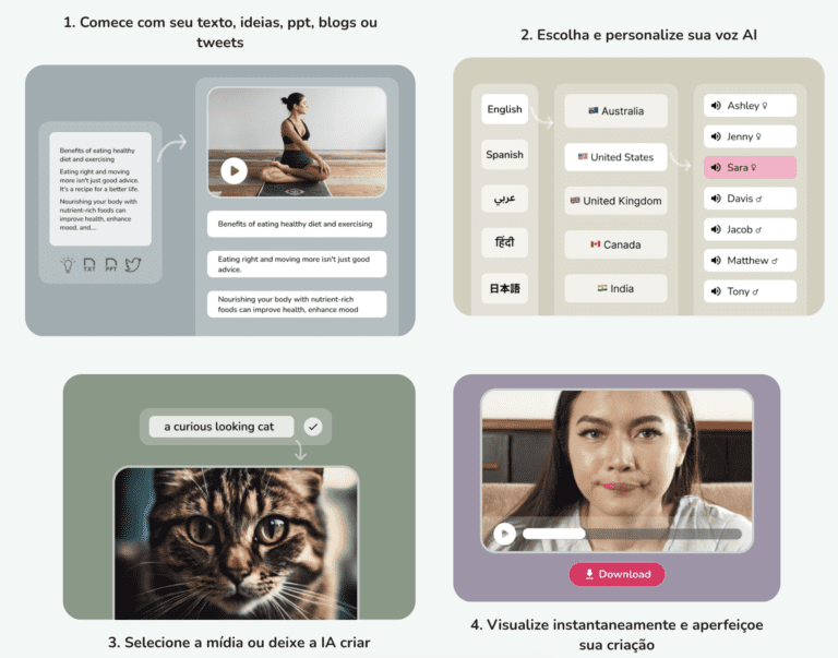 CONHEÇA O GERADOR DE VÍDEOS IA